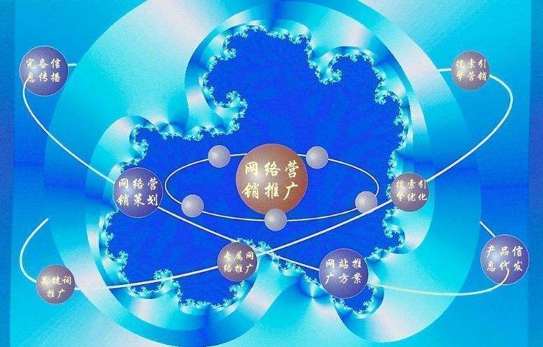 庆安新媒体运营企业需要掌握的网络推广技巧有哪些